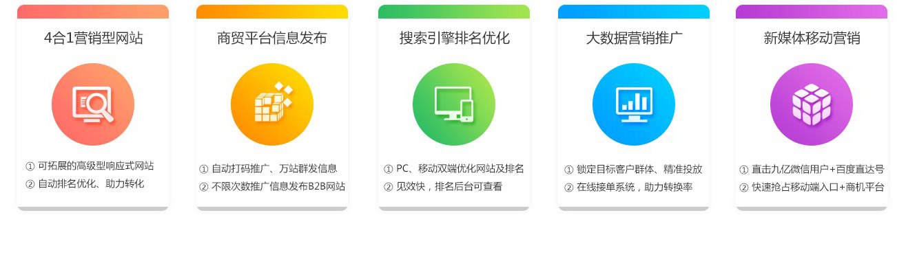 從即日起，搜索引擎關鍵詞優化難題將不再使你困擾