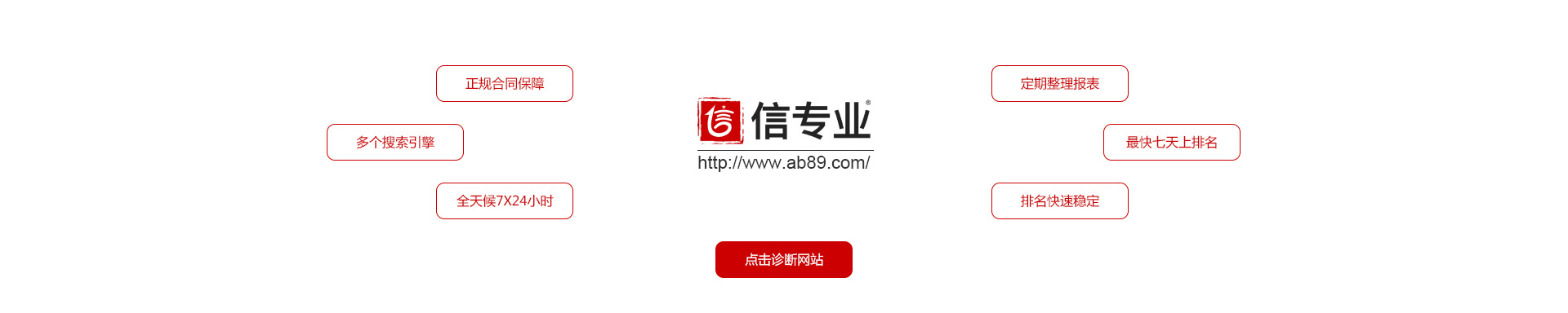 從即日起，搜索引擎關鍵詞優化難題將不再使你困擾