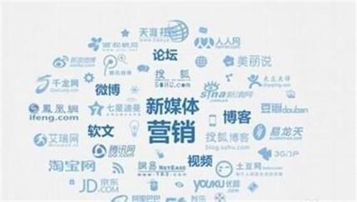 廣州全網營銷推廣的五種網絡推廣方式