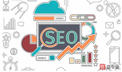 SEO，SEO優(yōu)化，關(guān)鍵詞優(yōu)化，SEO成本