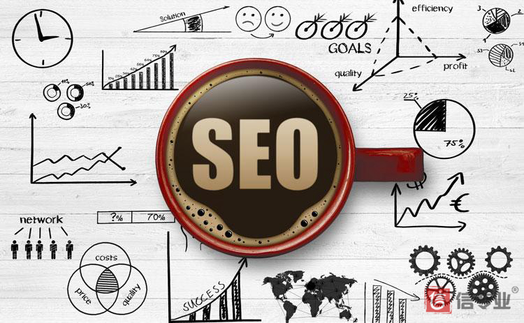 SEO，SEO優化，關鍵詞優化，SEO成本
