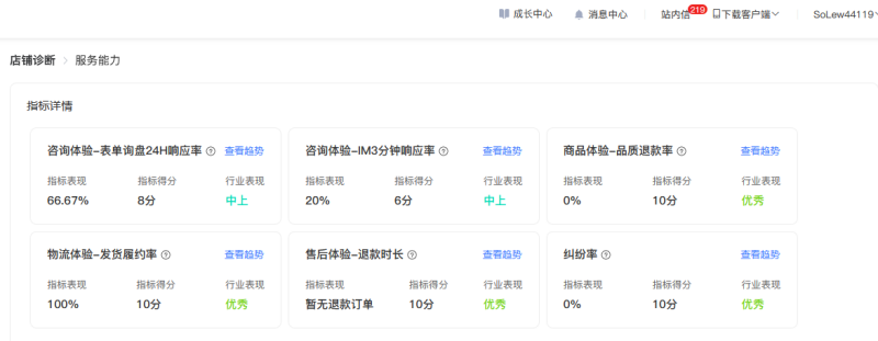 服務能力.png
