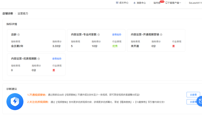 運營能力.png