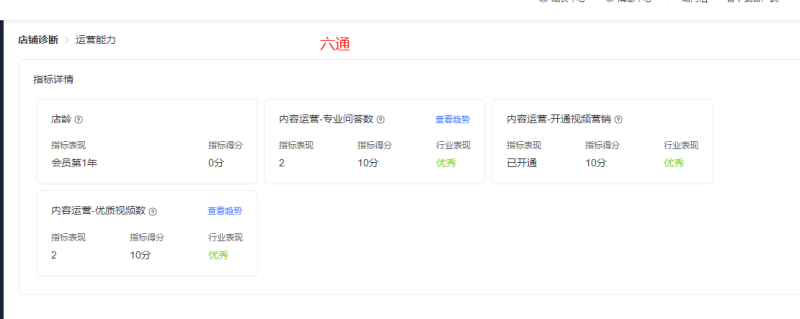 運營能力滿分-六通.png